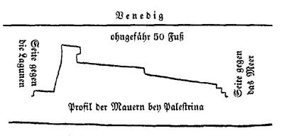 Book illustration